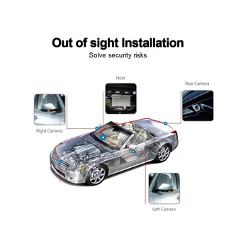 360 Laipsnių Kamera Automobilio HAINAUT 3D 360 Automobilio Kamera Laipsnį Paukščių Peržiūrėti Sistema Auto Car DVR Kamera su Naktinio Matymo Pločio